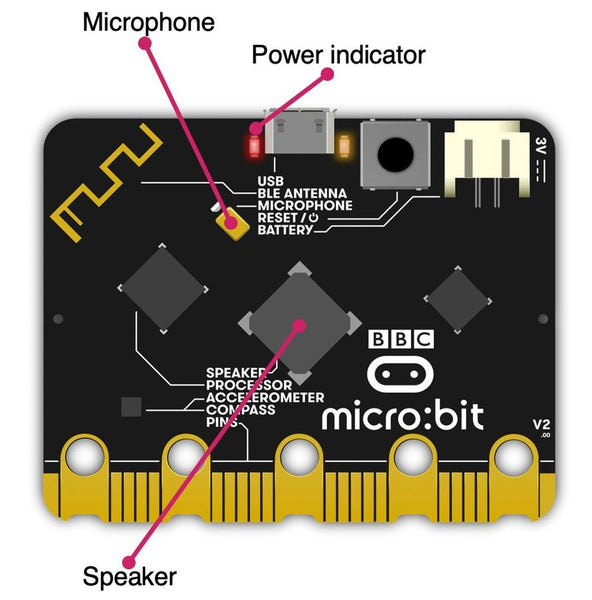 Class Pack of 15 BBC Micro:Bit GO v2 Starter Kit