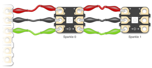 Sparkles Strip of 5 Individual LEDs for Crumble